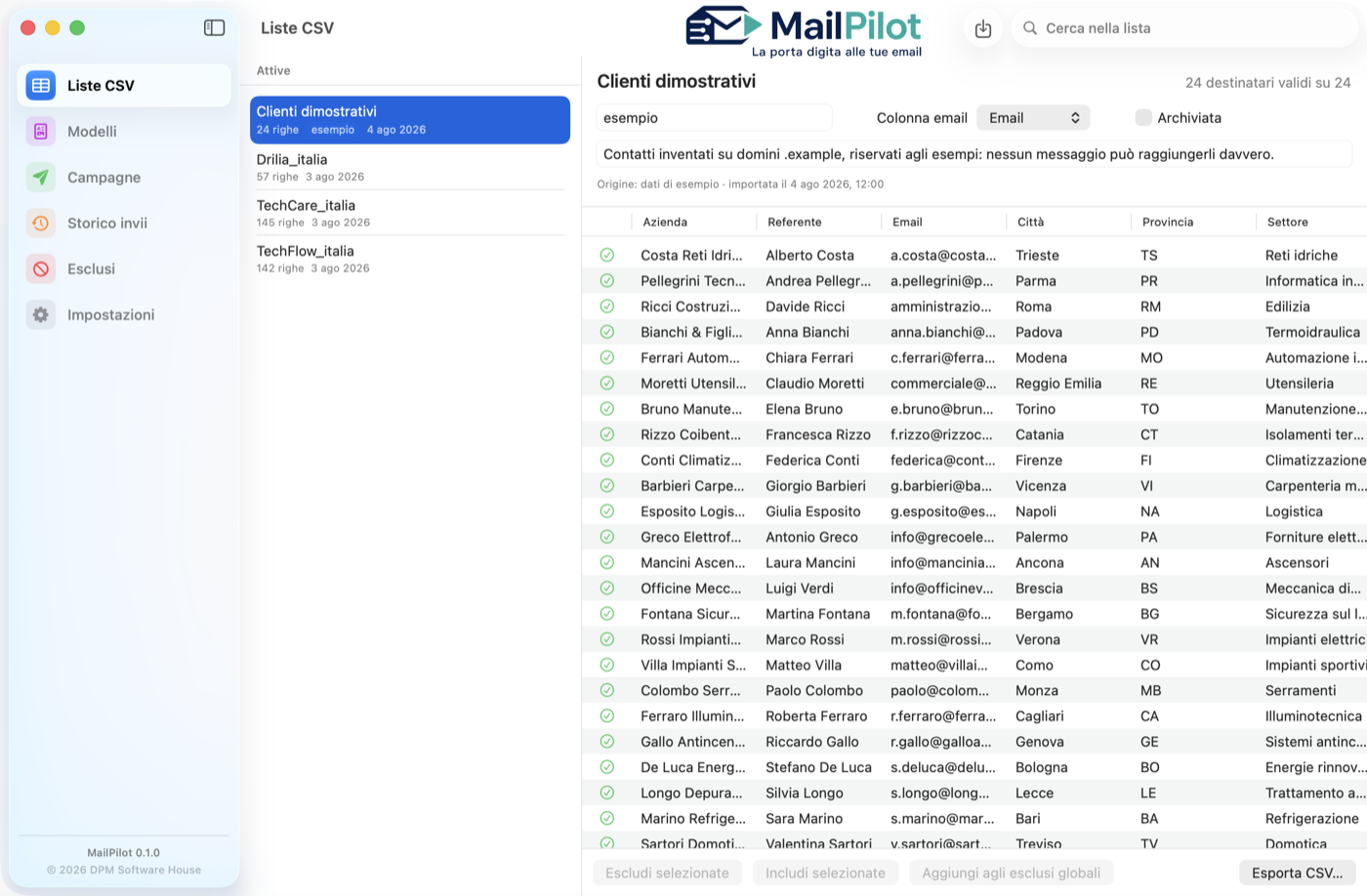 L'elenco delle liste importate con lo storico per contatto